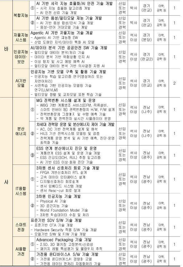 c922653d2e8c4d1e1464622a3694e828_1777506254_9167.png